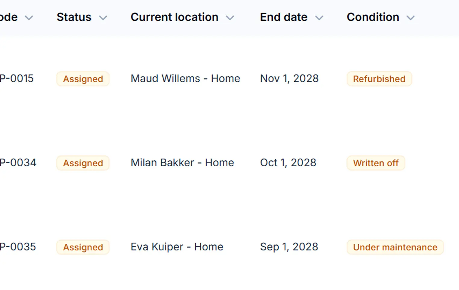 Furnify list of furniture assets with status, location, end date and condition